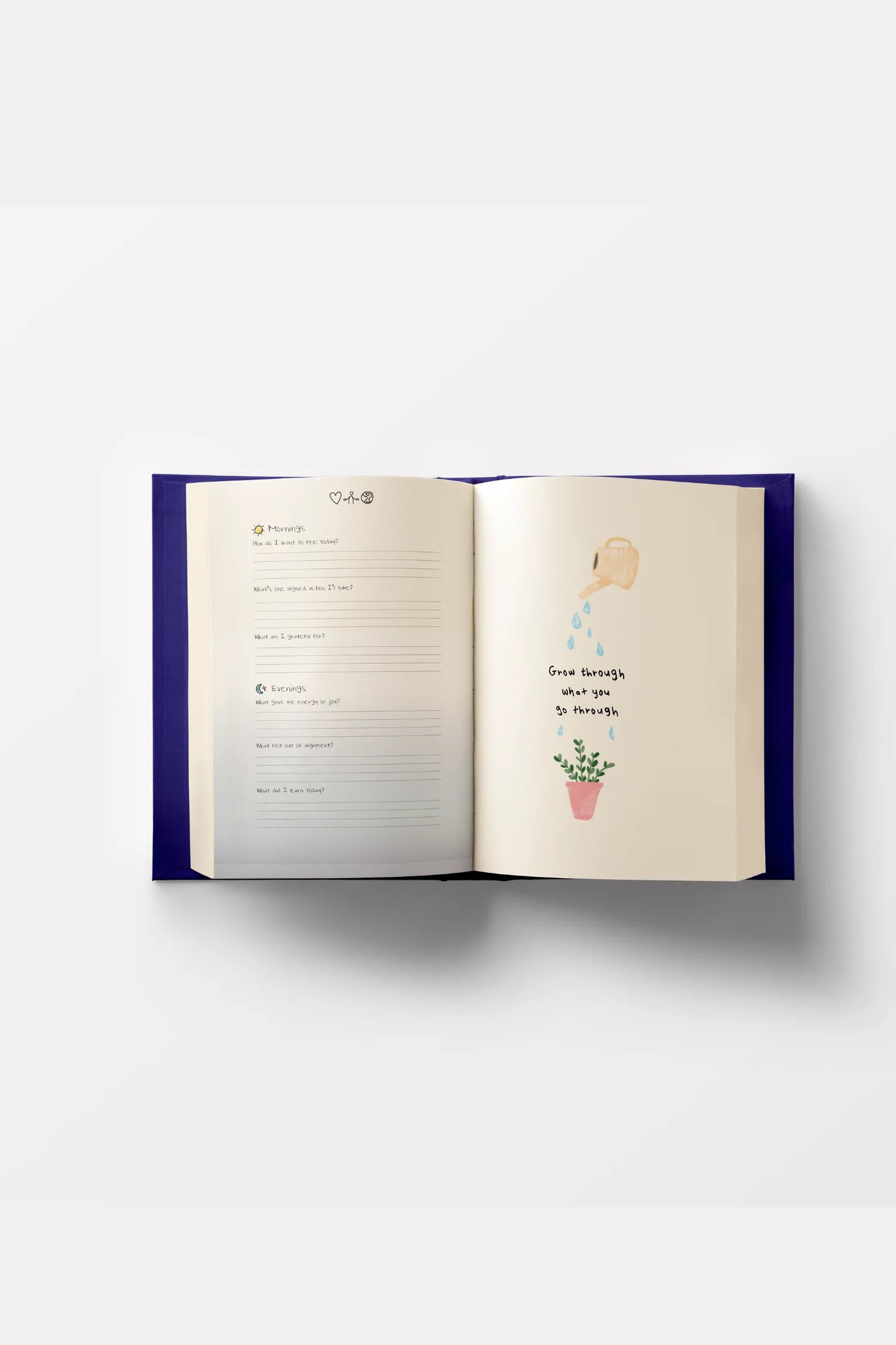Finding Peace Journal